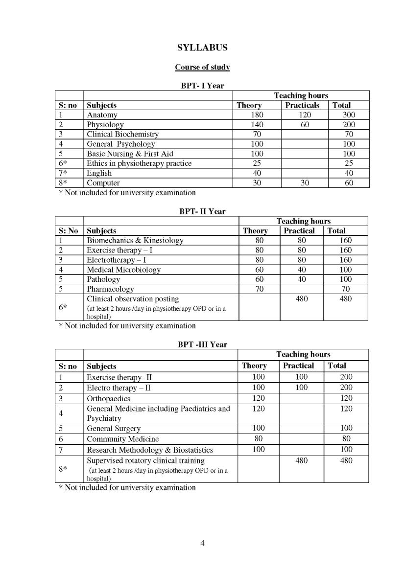 BPT Eligibility