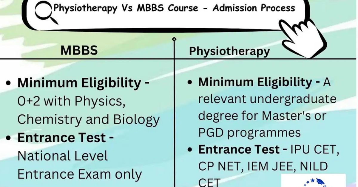 physiotherapy vs mbbs